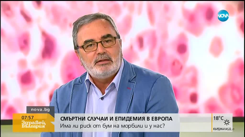 БУМ НА МОРБИЛИ В ЕВРОПА: Има ли опасност от епидемия у нас?