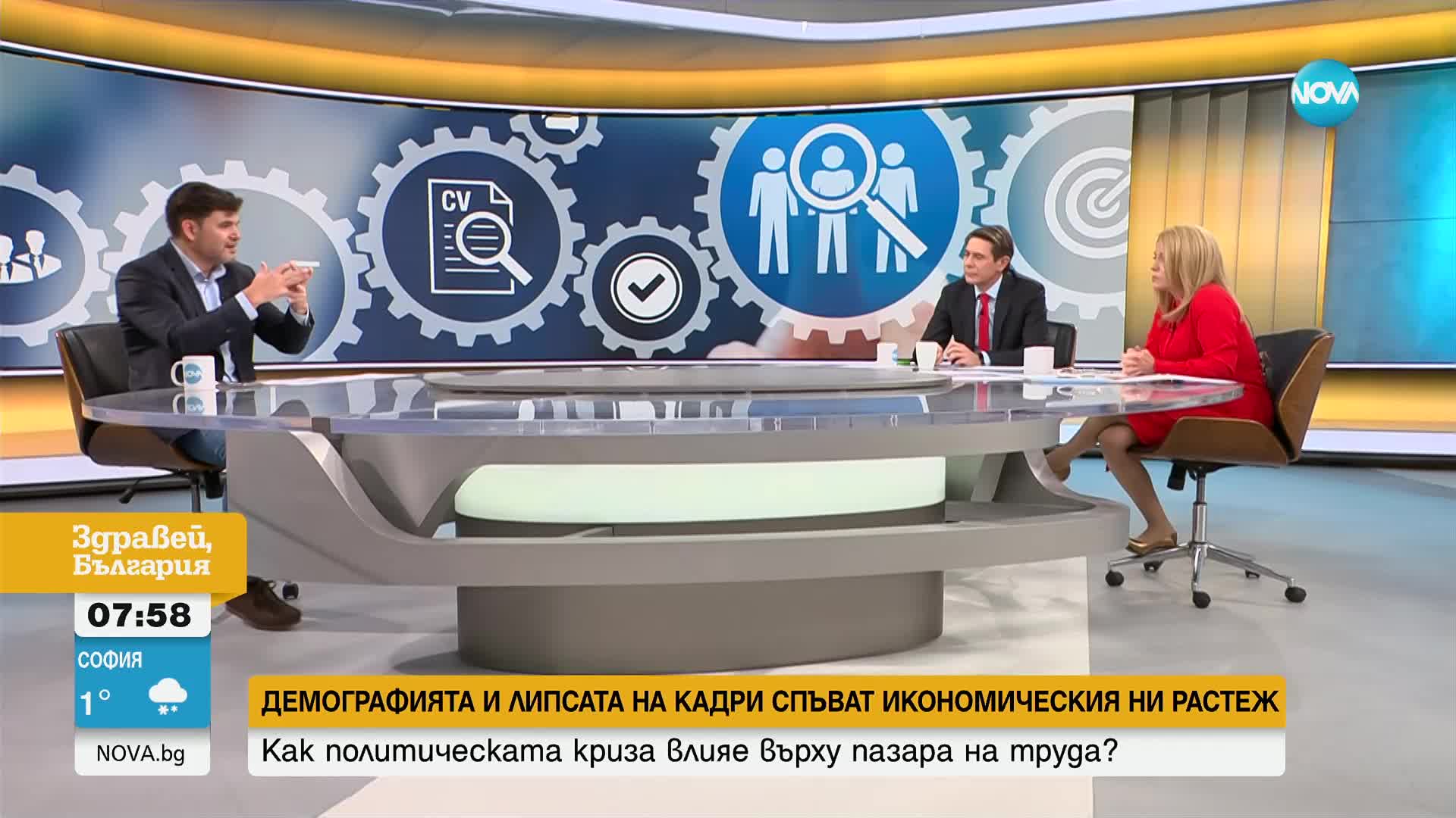 Как политическата криза влияе върху пазара на труда