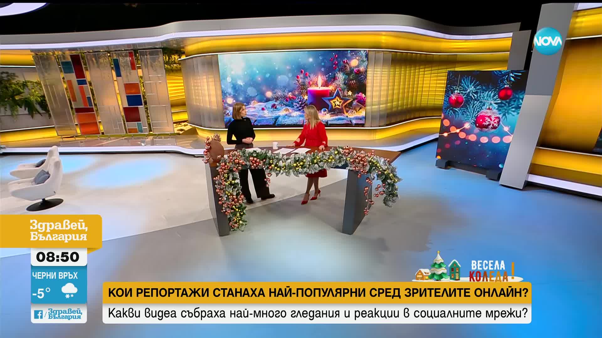 Кои са най-гледаните видеа в социалните мрежи на NOVA през изминалата година?