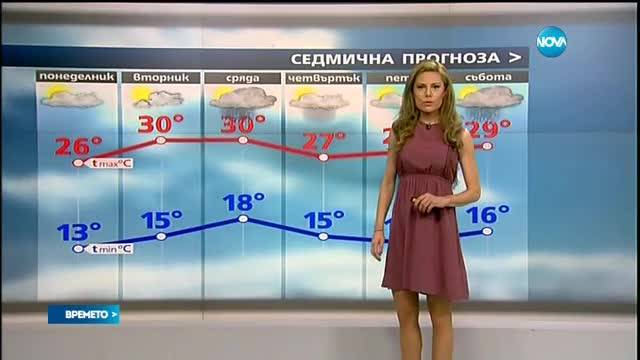 Прогноза за времето (11.06.2017 - централна емисия)