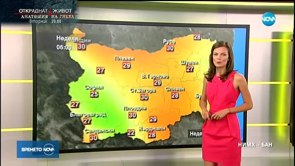 Прогноза за времето (09.09.2018 - сутрешна)