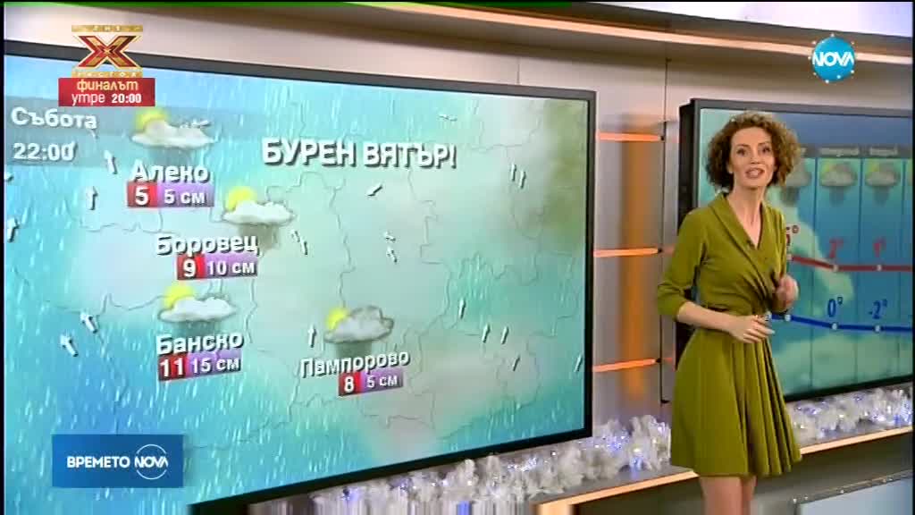 Прогноза за времето (16.12.2017 - сутрешна)