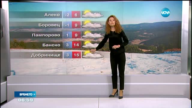 Прогноза за времето (29.02.2016 - сутрешна)