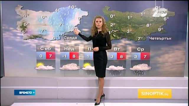 Прогноза за времето (16.01.2015 - централна)