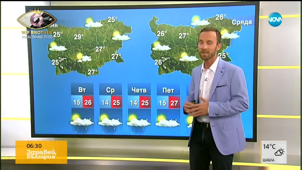 Прогноза за времето (10.09.2018 - сутрешна)