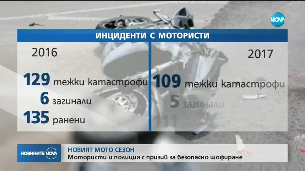 КАТ атакува нарушителите с нова мощна кола с близо 400 конски сили