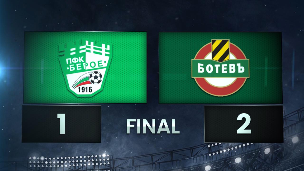 Beroe vs. Botev Plovdiv - Condensed Game