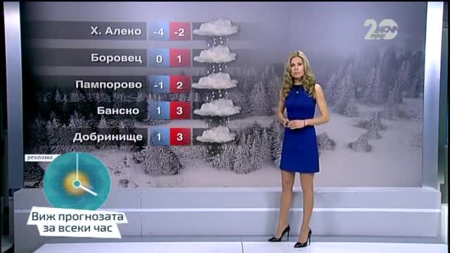 Прогноза за времето (08.12.2014 - централна)