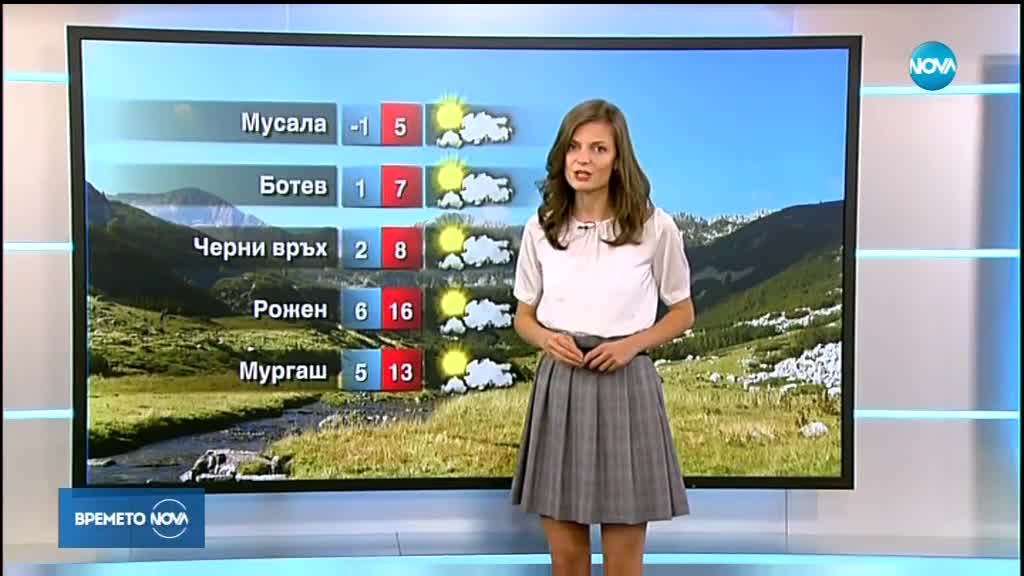 Прогноза за времето (28.10.2018 - централна емисия)