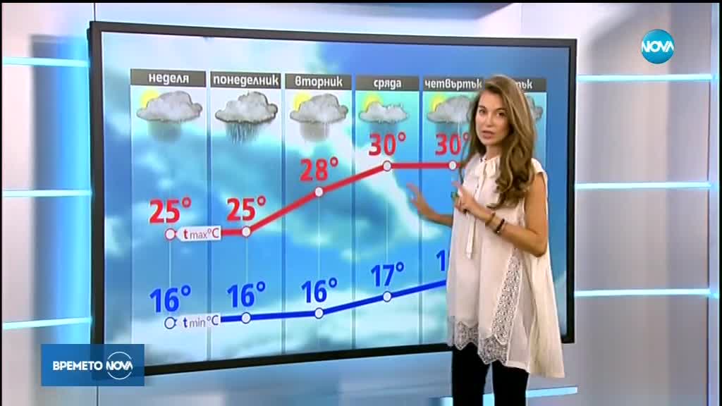 Прогноза за времето (16.06.2018 - централна емисия)