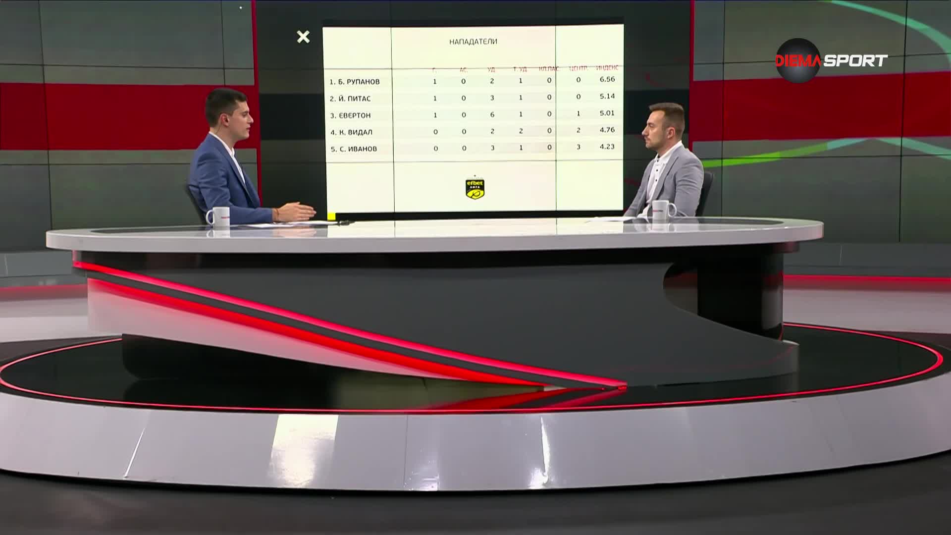 Нападателите на 24 кръг в efbet Лига