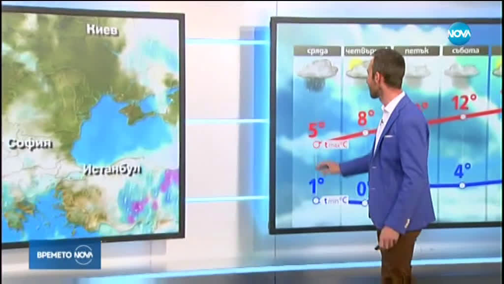 Прогноза за времето (25.03.2020 - обедна емисия)