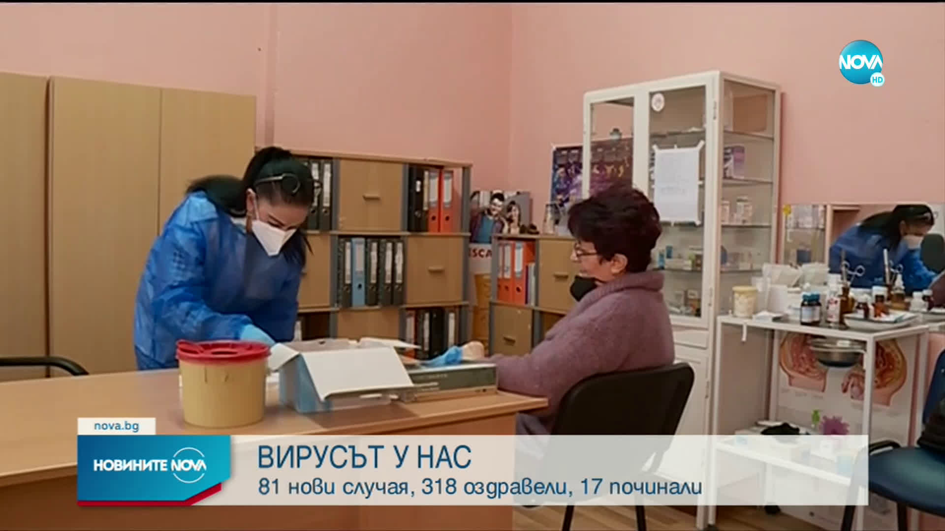 COVID-19: Само 1,78% от направените тестове са положителни