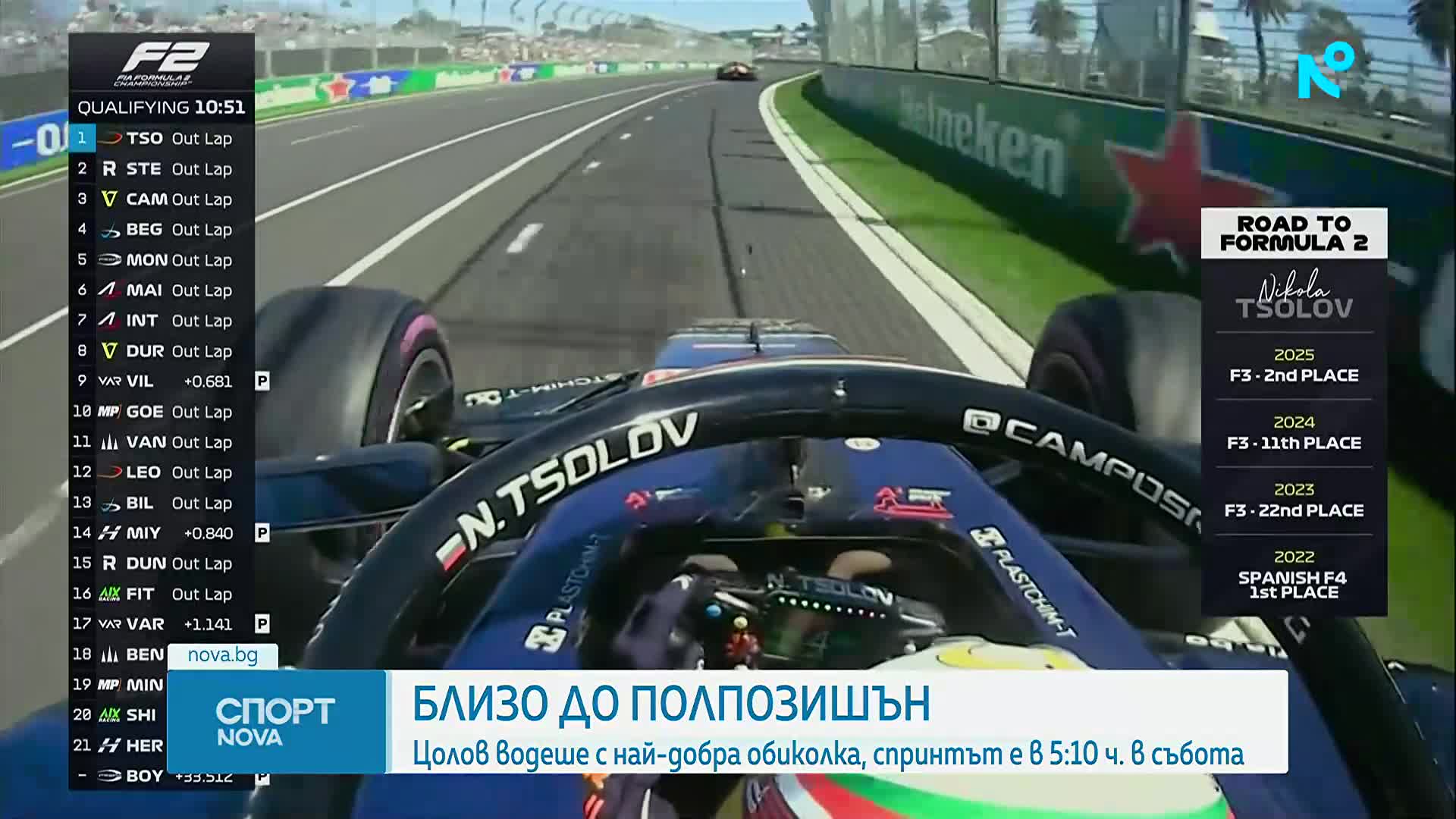 Спортни новини на NOVA (06.03.2026)