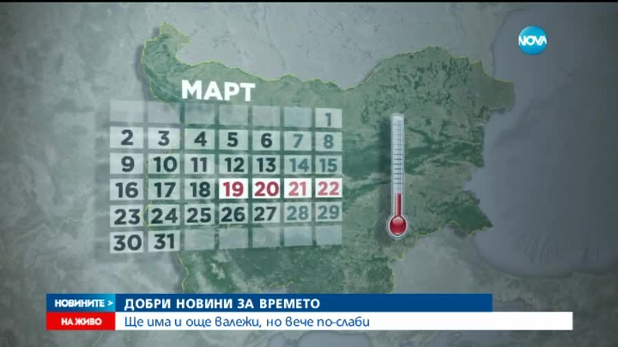 Валежите спират от утре, но за кратко