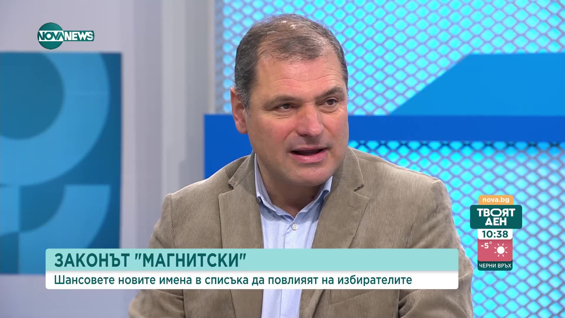 Чий изборен резултат ще засегне списъкът "Магнитски-2"?