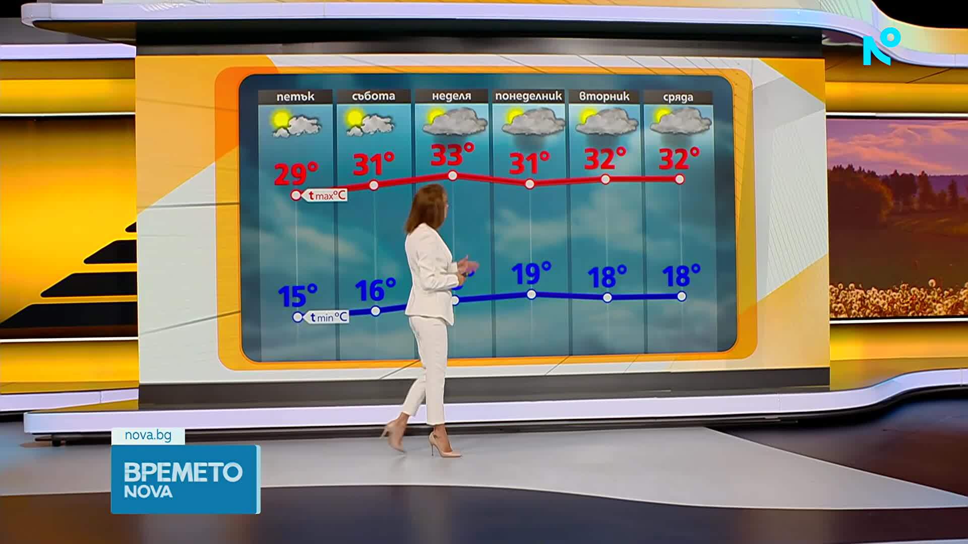 Прогноза за времето (09.07.2026 - сутрешна)