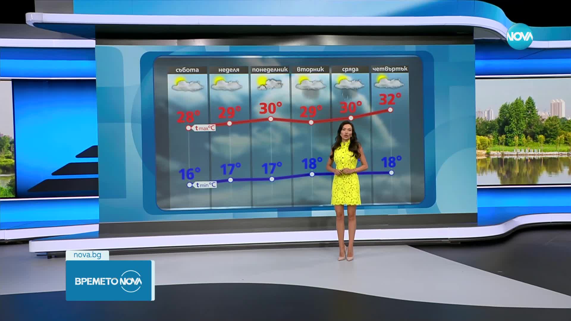 Прогноза за времето (10.08.2023 - следобедна емисия)