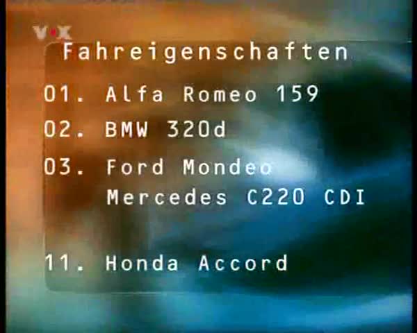 Alfa Romeo Test Run