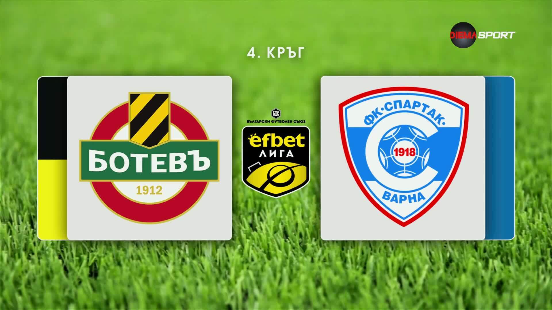 Преди кръга: Ботев - Спартак Варна