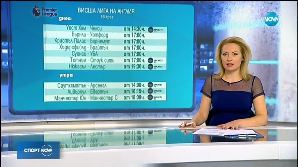 Спортни новини (09.12.2017 - обедна)