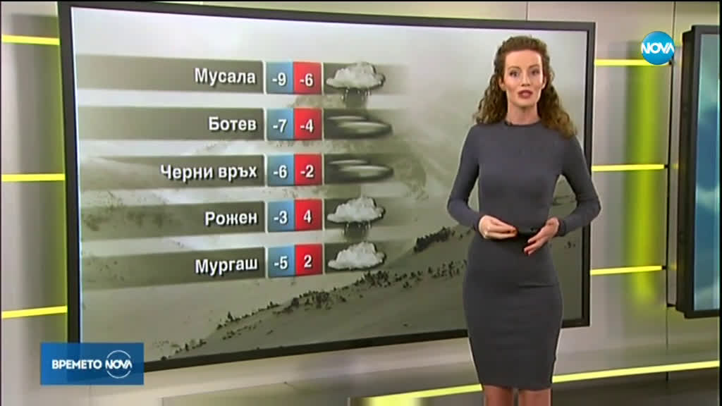 Прогноза за времето (28.03.2020 - сутрешна)