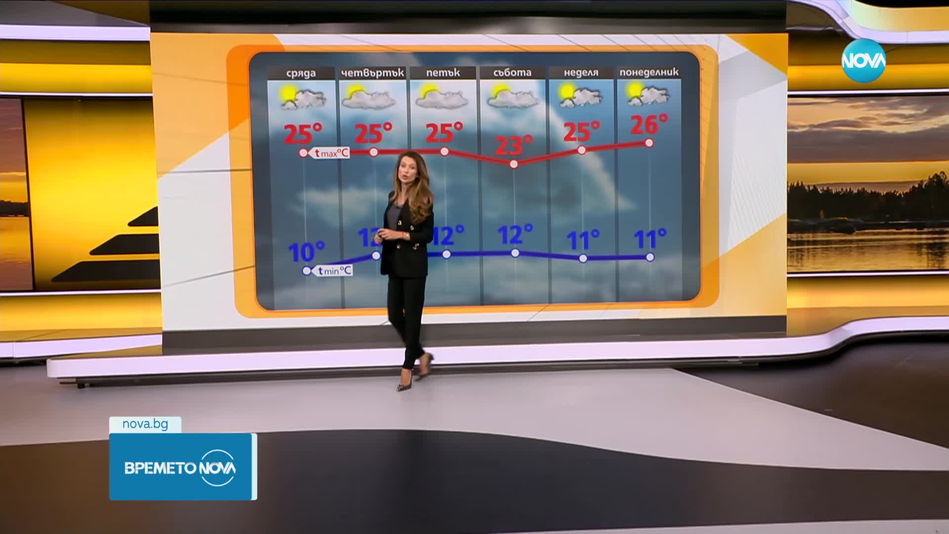 Прогноза за времето (03.10.2023 - сутрешна)