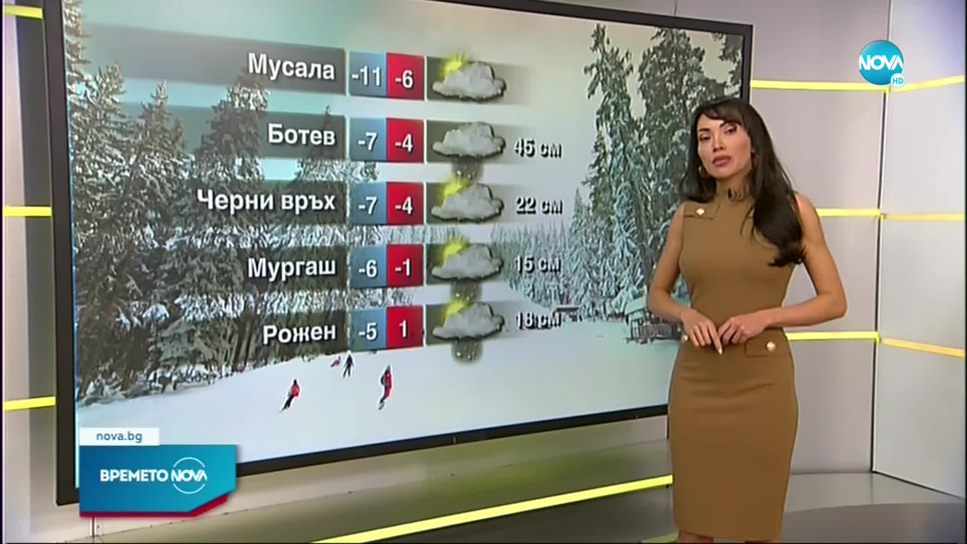 Прогноза за времето (13.01.2023 - сутрешна)