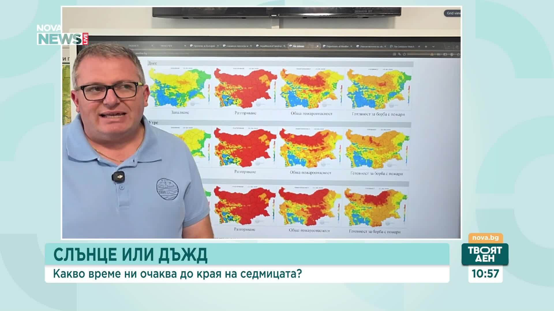 Какво време ни очаква до края на седмицата