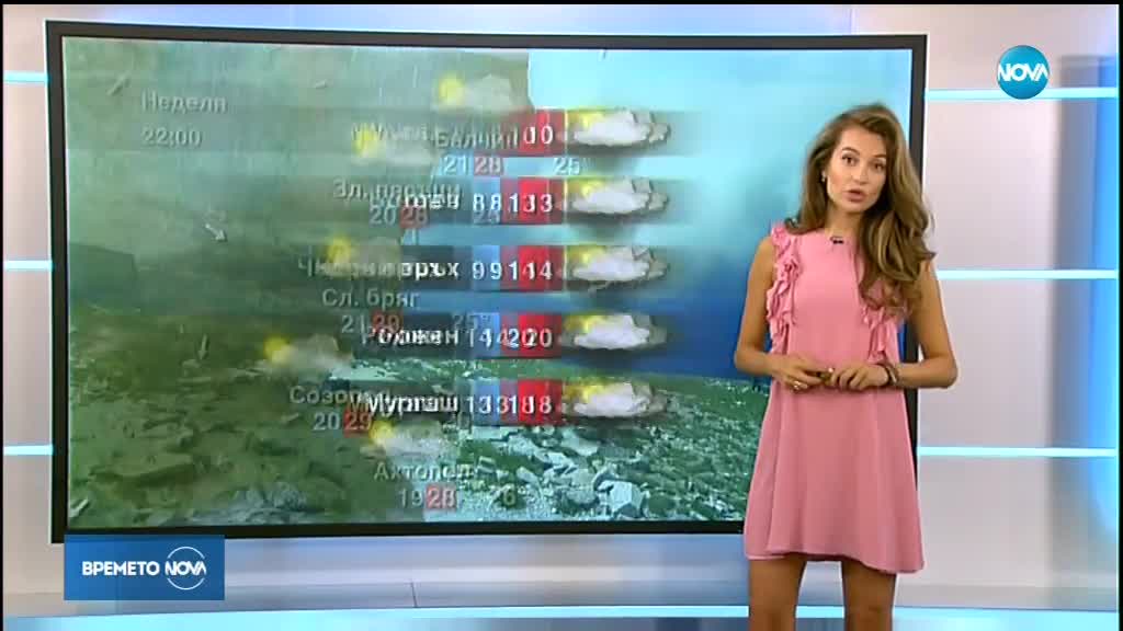 Прогноза за времето (28.07.2018 - централна емисия)