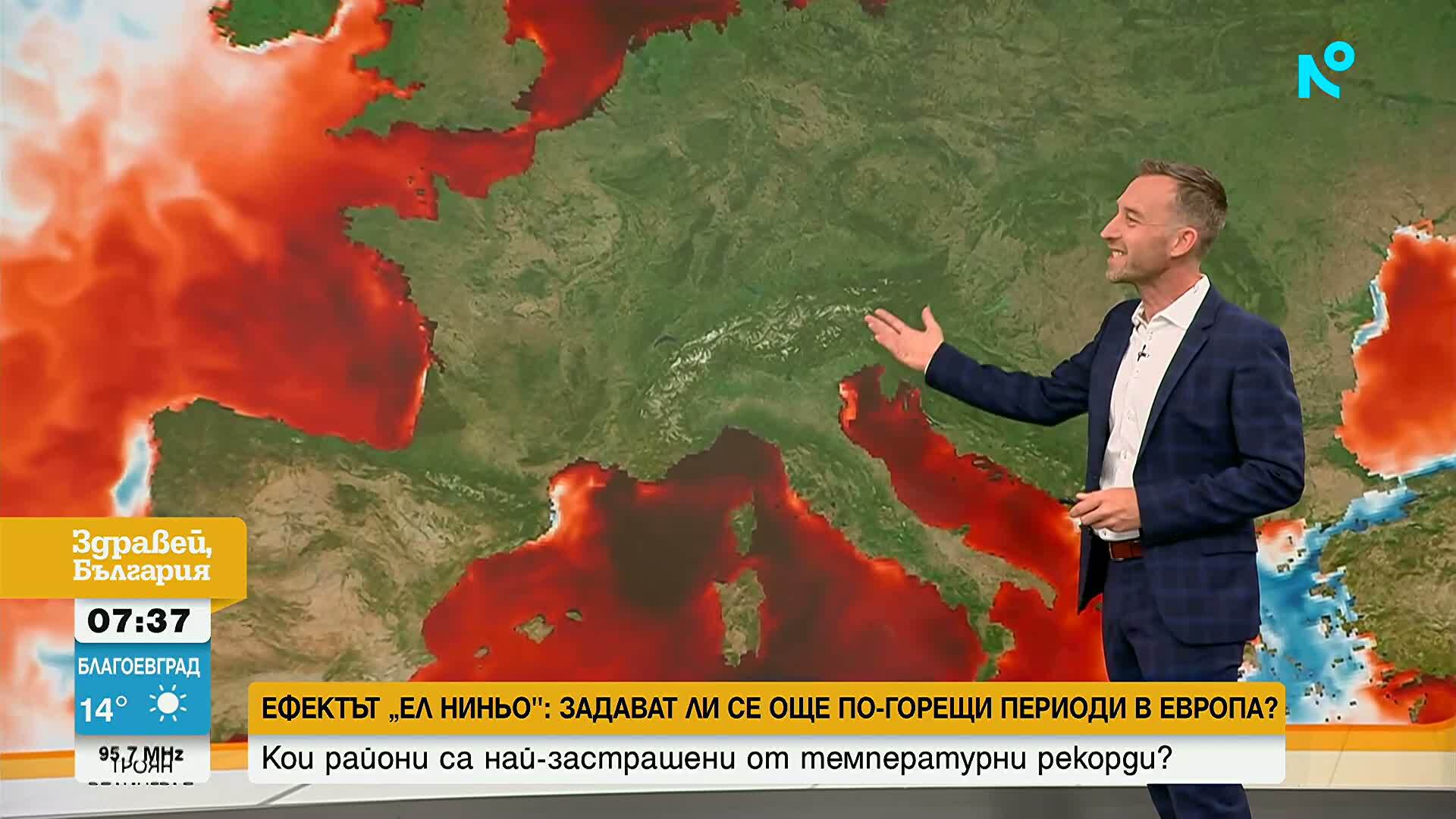 Прогноза за юли: Горещини, бури и Ел Ниньо