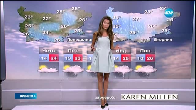 Прогноза за времето (24.06.2015 - централна)