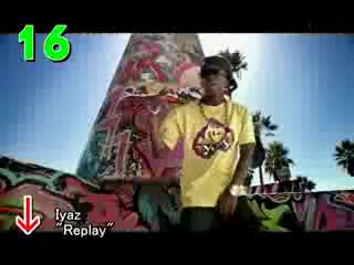 Най - горещите хитове тази седмица - Billboard Hot 100 - Top 50 Singles 