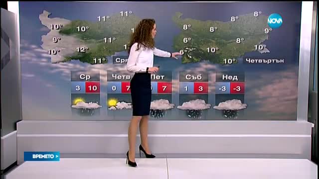 Прогноза за времето (13.01.2016 - обедна емисия)