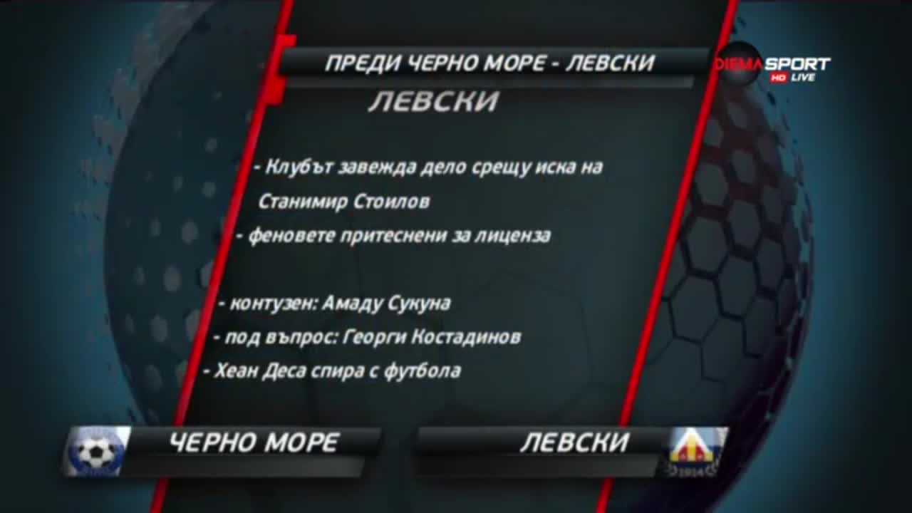 Преди Черно море - Левски