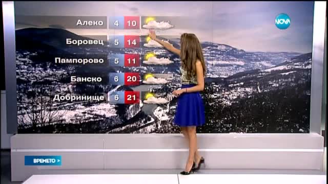 Прогноза за времето (27.04.2015 - обедна)
