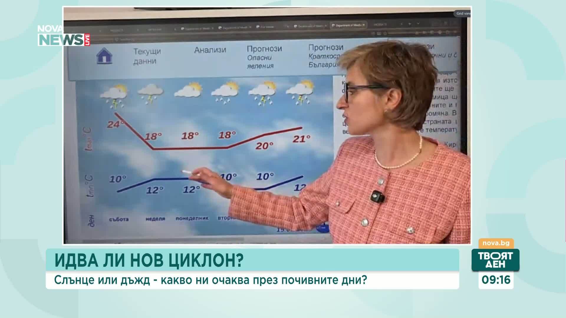 Гръмотевици и градушки през уикенда