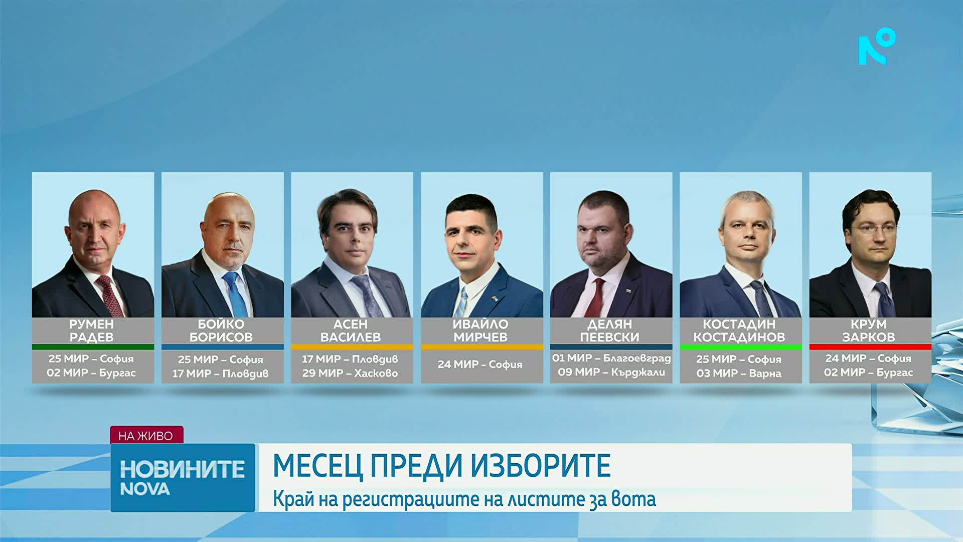 Край на регистрациите на листите за вота