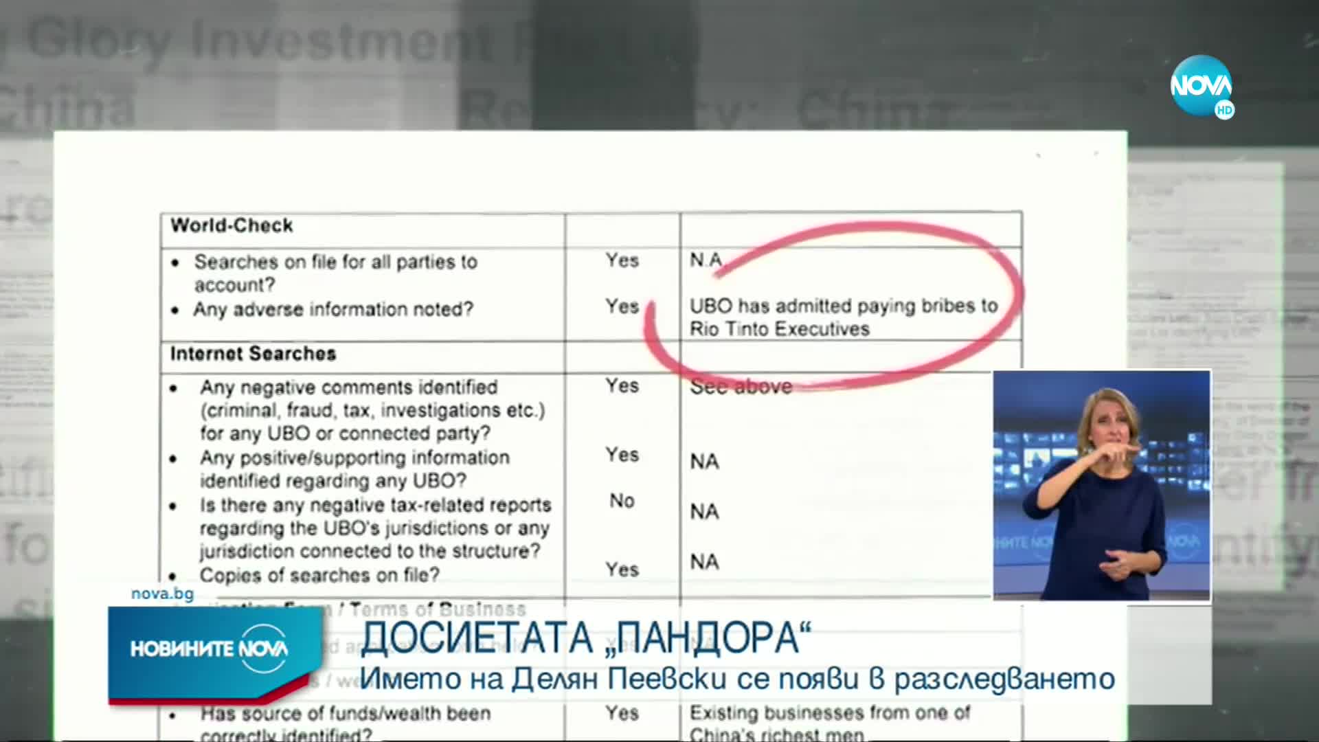"ДОСИЕТАТА ПАНДОРА": Сръбски министър си купил апартаменти по българското Черноморие (ОБЗОР)