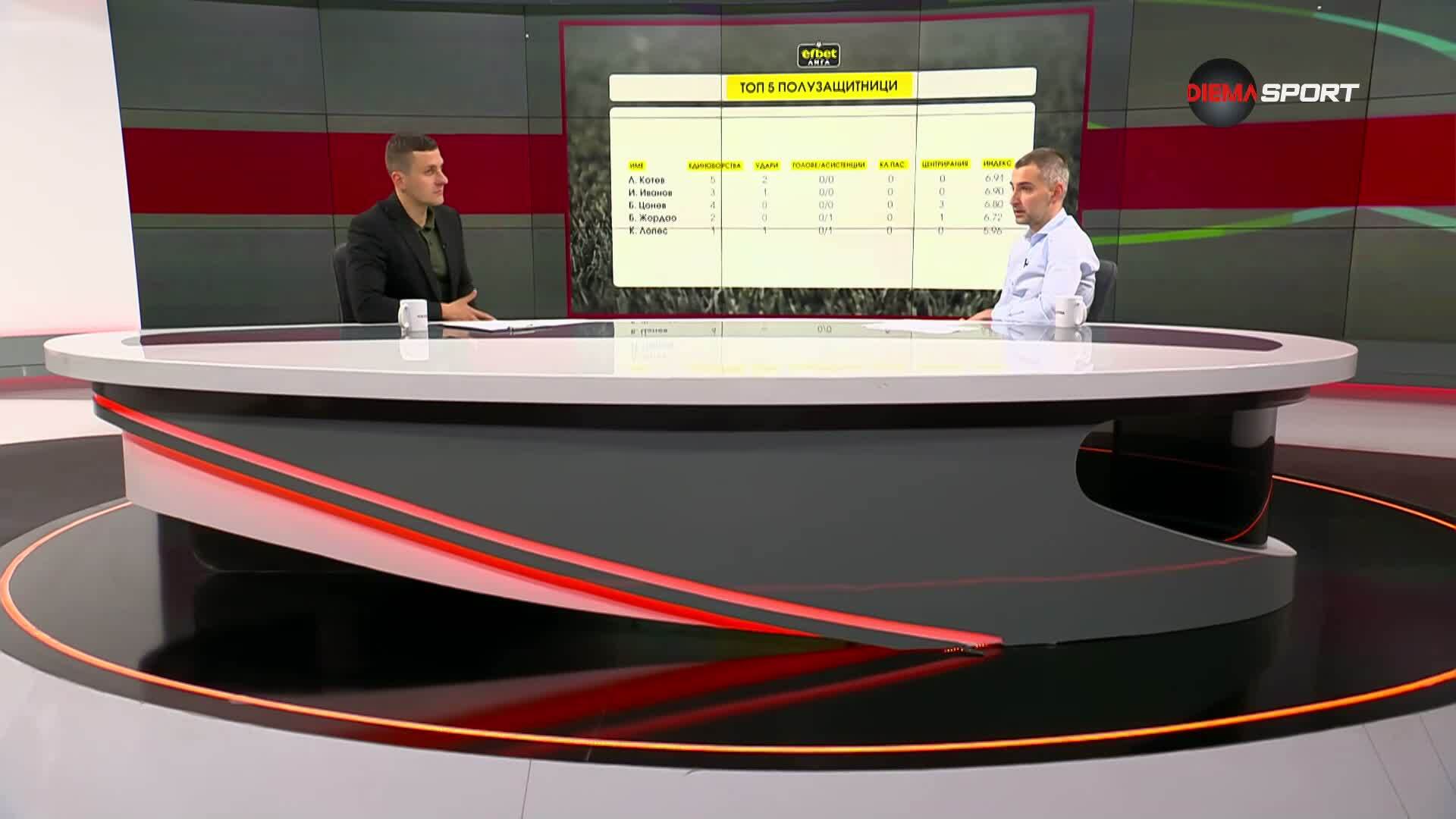 Героите на кръга (32 кръг, 05.05.2026)