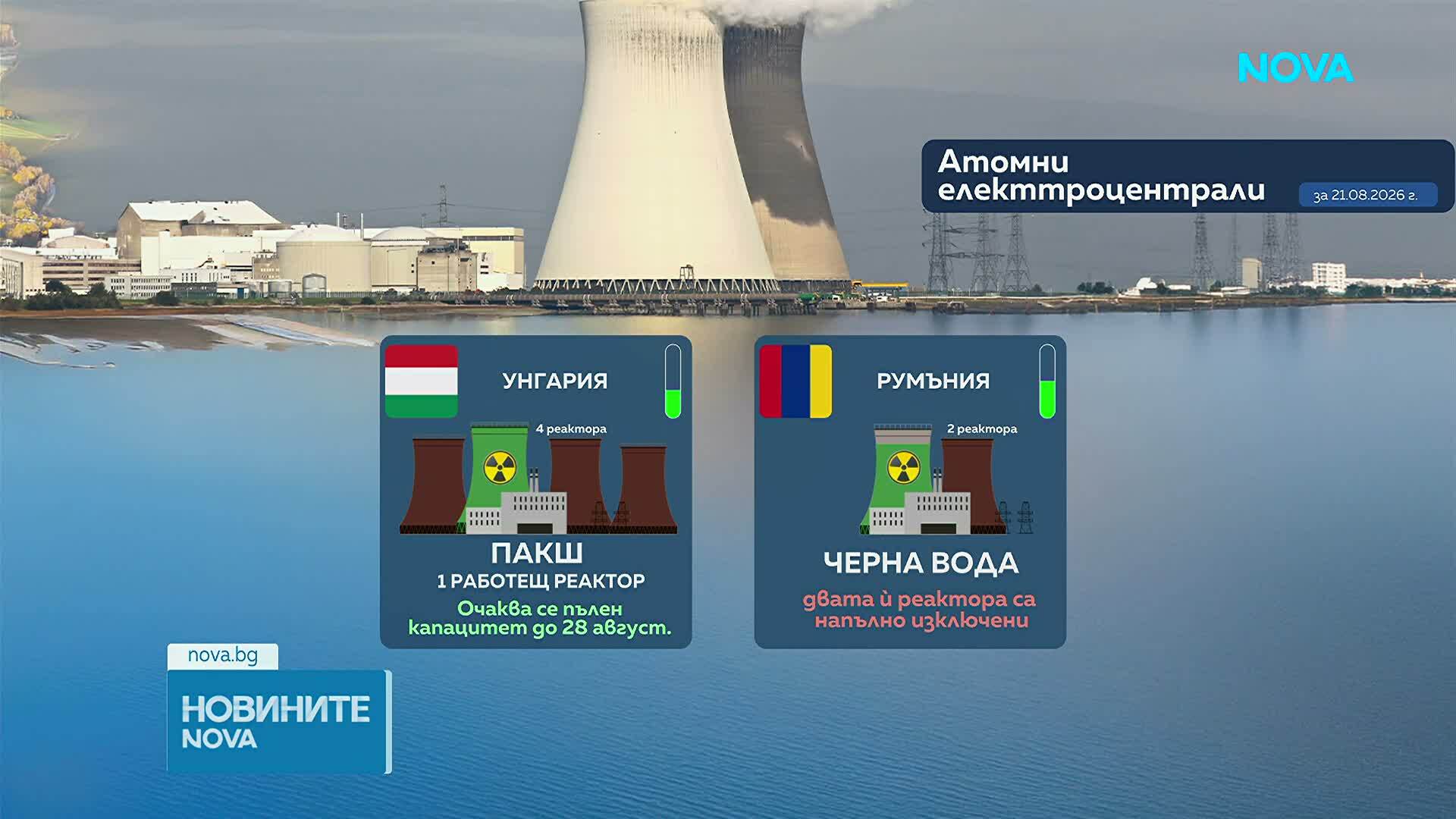 Ядрените централи по Дунав: Какво е положението при АЕЦ „Черна вода“ и АЕЦ „Пакш“