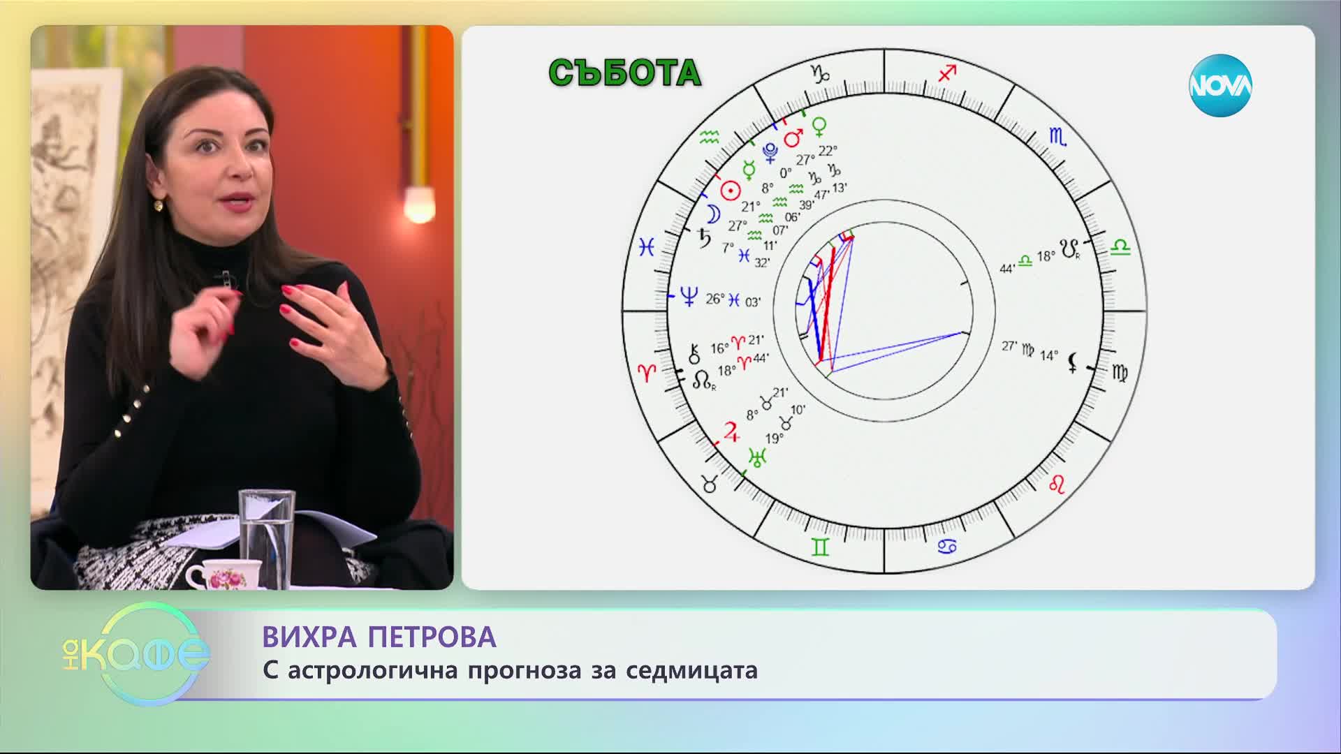 Седмичен хороскоп от Вихра Петрова - „На кафе” (05.02.2024)