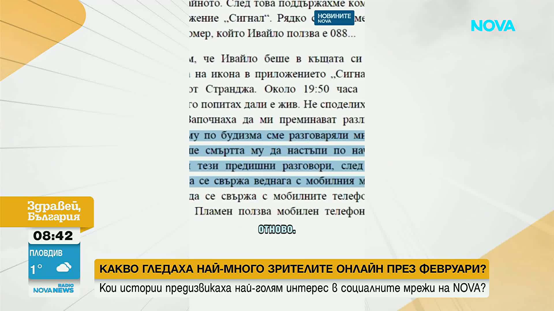 Кои са най-популярните теми в социалните мрежи на NOVA през февруари