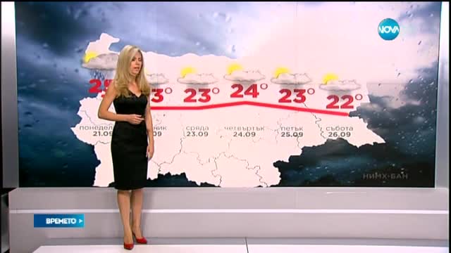 Прогноза за времето (20.09.2015 - централна)