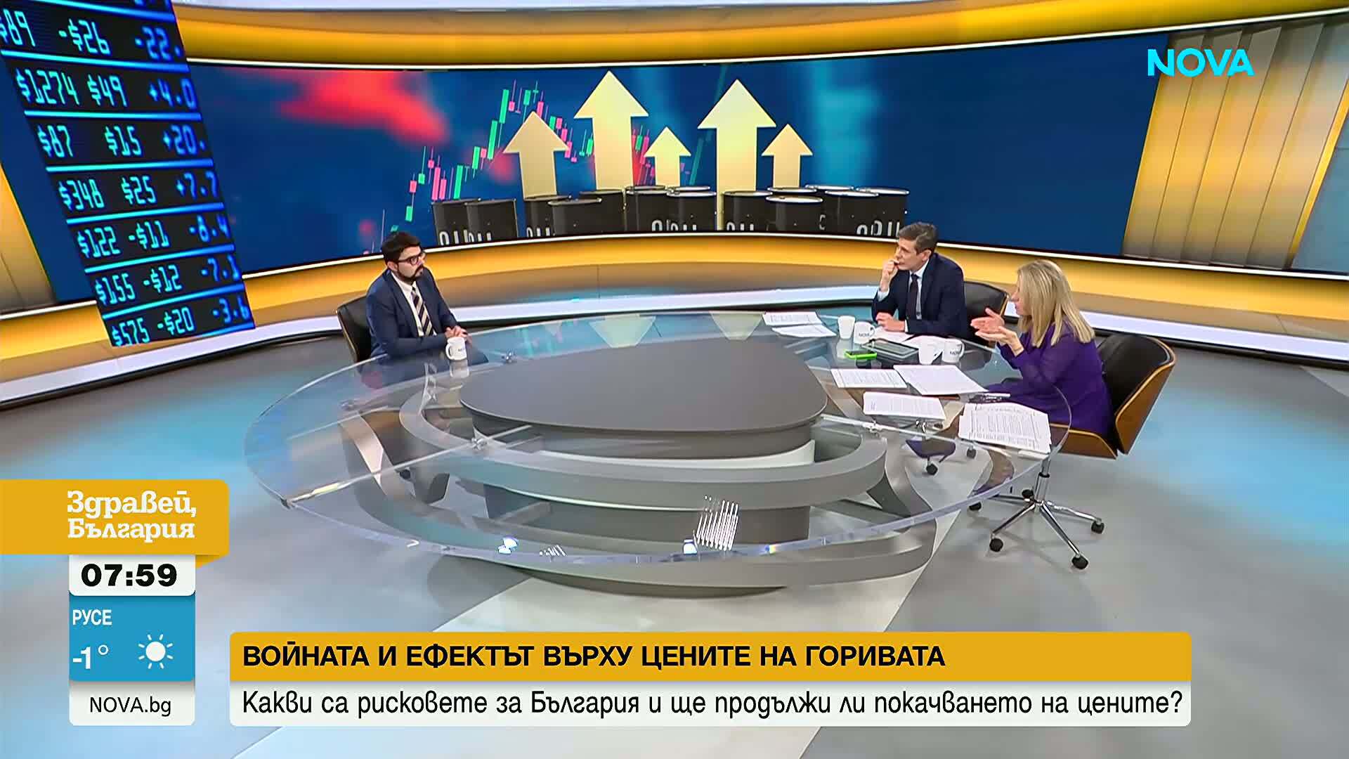 Цените на горивата и геополитическата обстановка