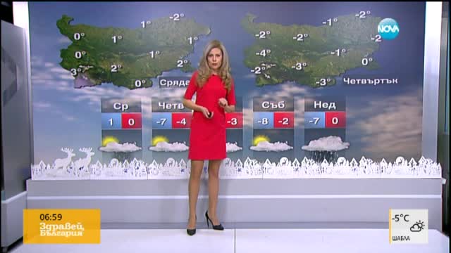 Прогноза за времето (30.12.2015 - сутрешна)