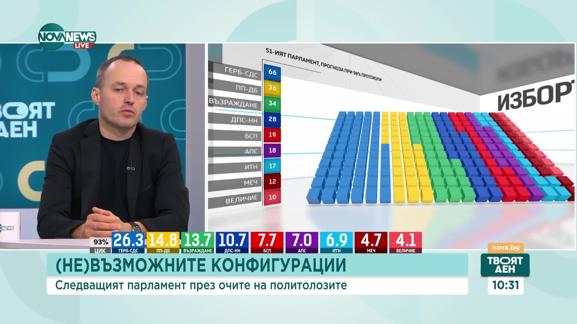 Славев: Колкото по-фрагментиран е парламентът, толкова по-трудно се прави коалиция