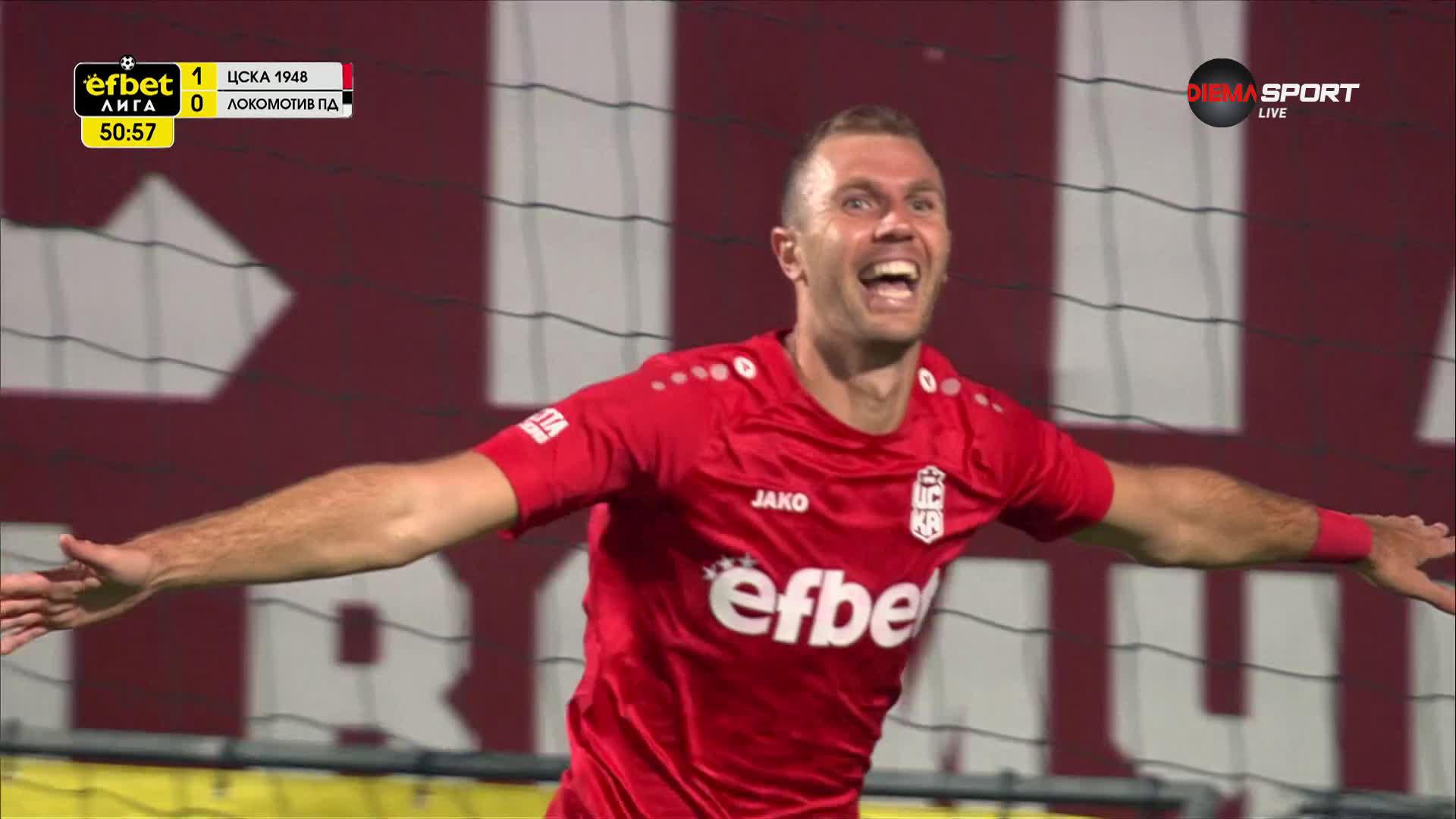 Goal by CSKA 1948 Sofia