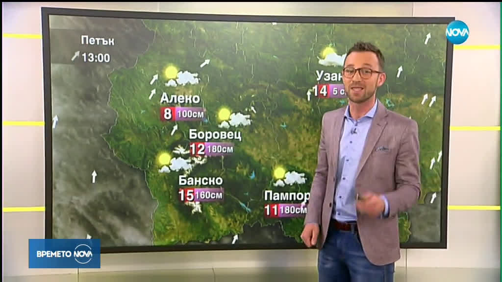Прогноза за времето (08.03.2019 - сутрешна)