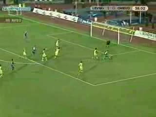 Левски Champions League